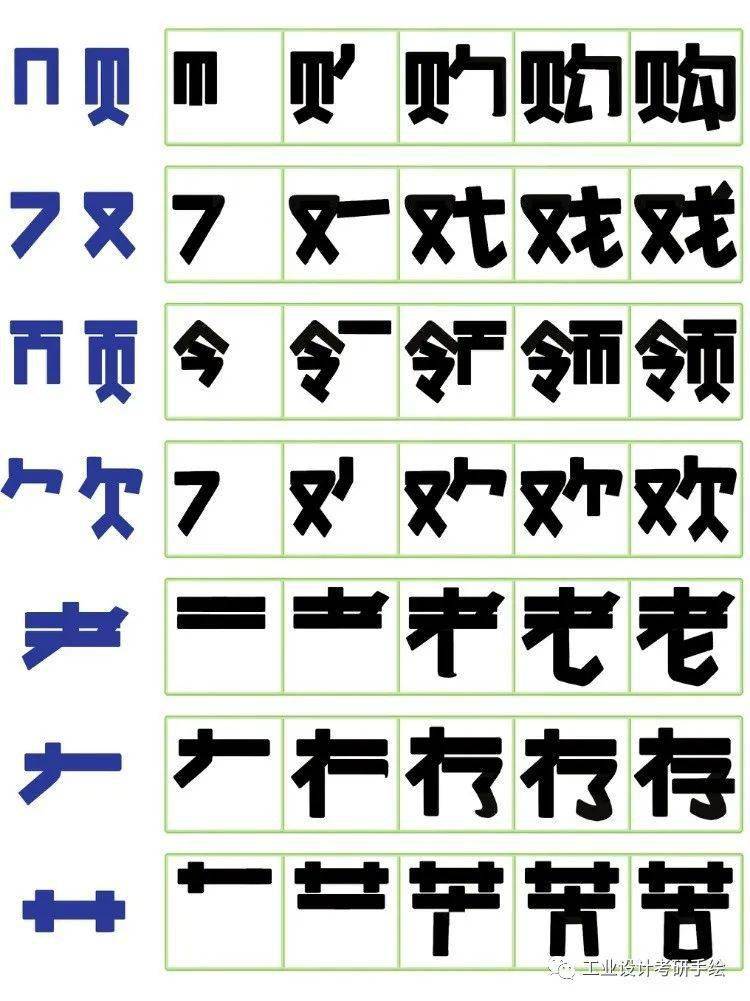 接下来我们给大家讲解最常使用的实战pop字体:活体字.