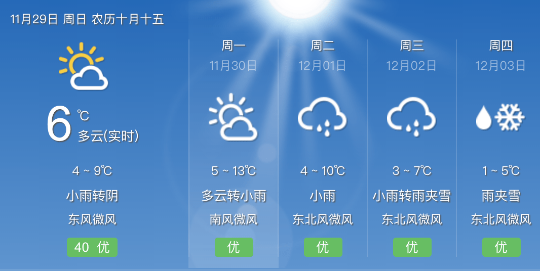 大家都在用什么天气预报 ab36f7cc8fe046ae8c64dc5b555847d3.png