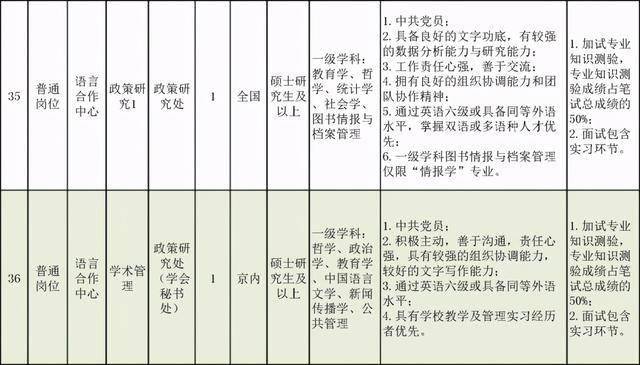 国电国网一户多人口系统繁忙北京_国电绿和国网绿(2)