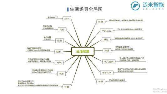 文章配图-77