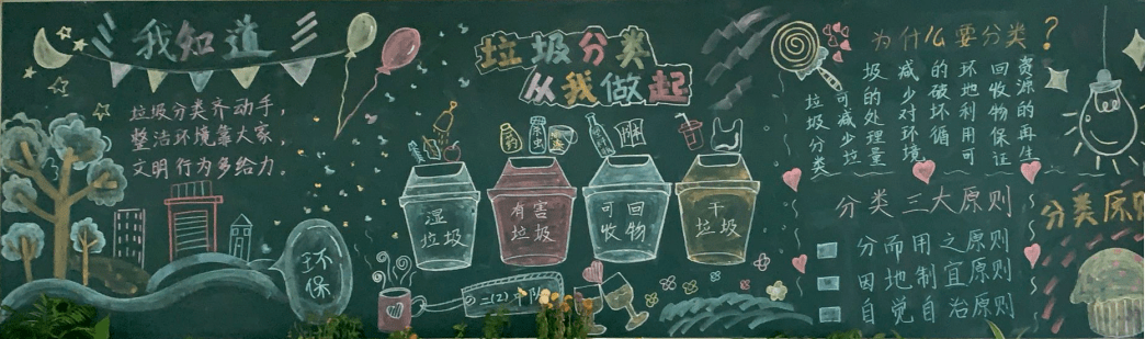 关注我们 11月份黑板报展示 为了规范学生日常行为,丰富师生文化内涵