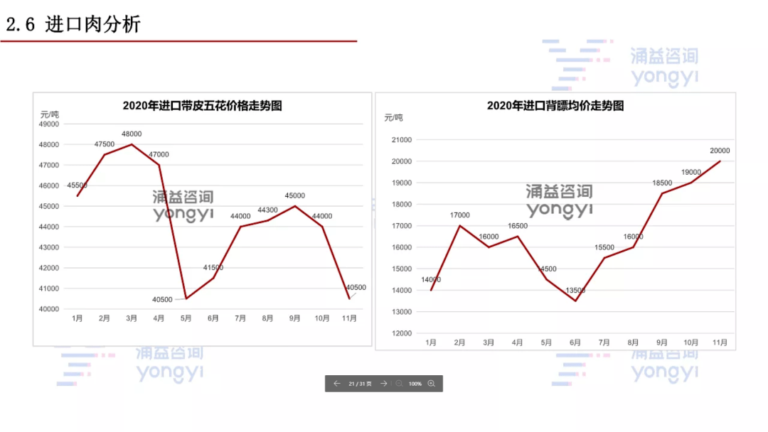 解放前武汉人口多少人口_解放前图片(3)