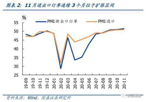 六安第四季度gdp为什么高_四季度GDP或超预期增长