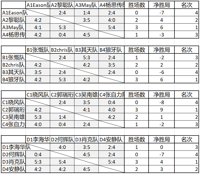 8a2ee777d5244a35ae6ce6f971597cb5.png