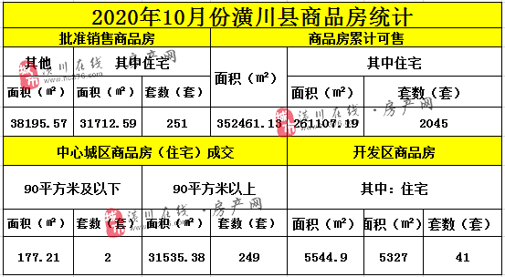 潢川县2021年gdp_信阳这座小县城要起飞了,被戏称 潢普话 发源地,迎来航空时代