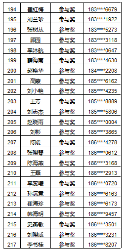 b605ec67ee2746e88563a83aac8d62e7.png