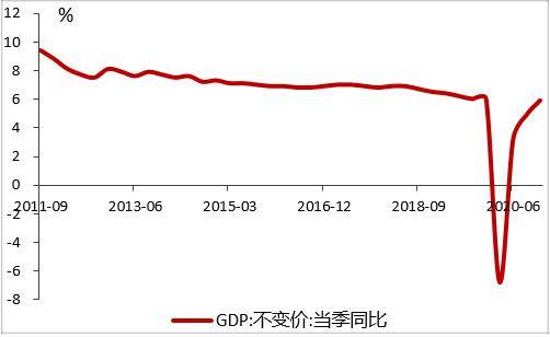 国际2021gdp_全球经济成绩单揭榜 英国陷300年大衰退,中国20年增10倍(2)