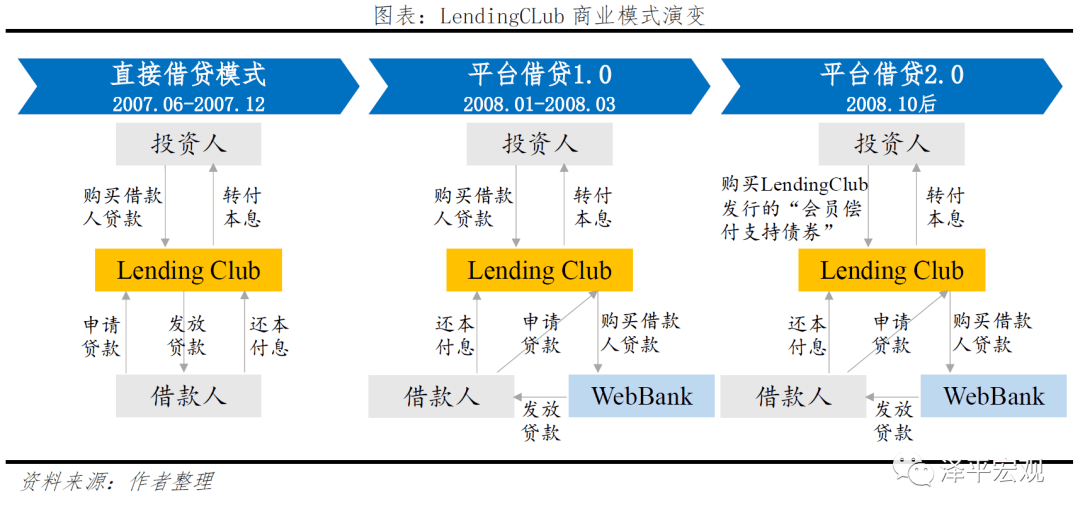 人口归零计划_人口与计划生育手抄报