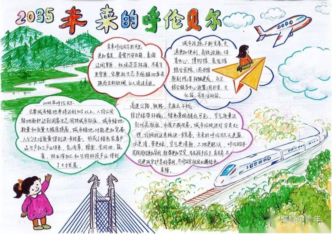 【团队讯】"我的二〇三五"手抄报征集活动作品展示(三)