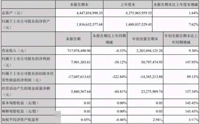 贝因美妈妈购涉传销，七千元当店主找下线赚返