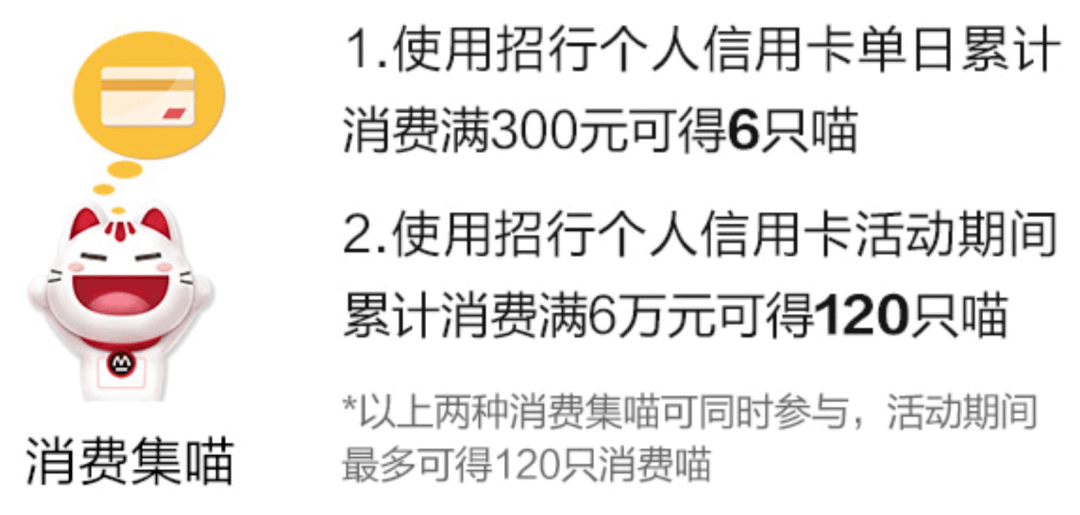 消费|研究了招行10元风暴规则，这三点非常重要