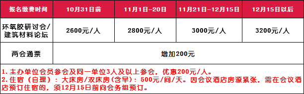 2020ãȫh(hun)zճcgcügӑ
