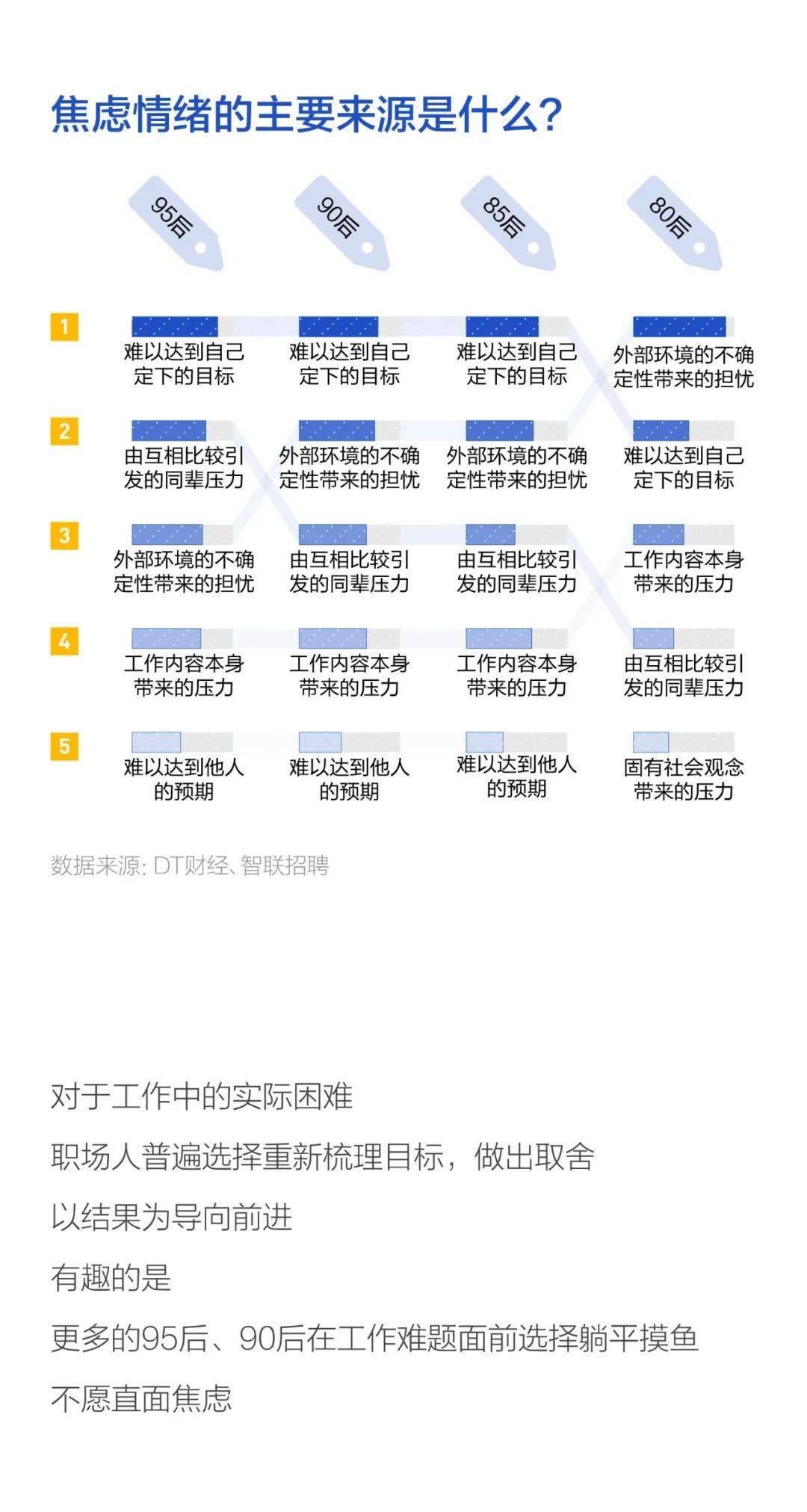 实有人口工作总结_工作总结