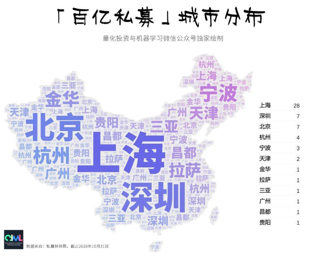 万载2020年GDP突破200亿_2020年万载棚改图(3)