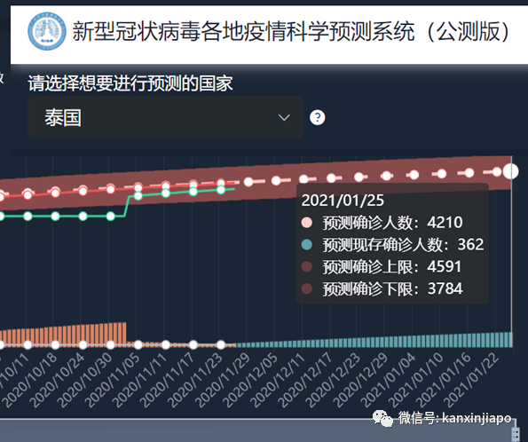 菲律宾人口 2021_菲律宾人口(3)