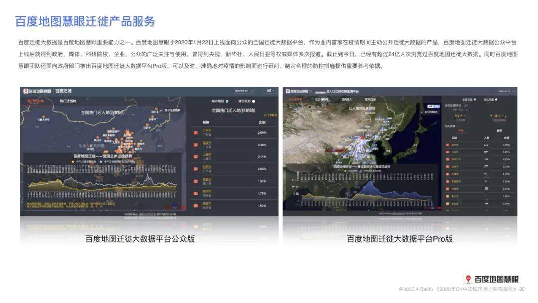 2020一季度中国城市g_中国g奶女神图片大全