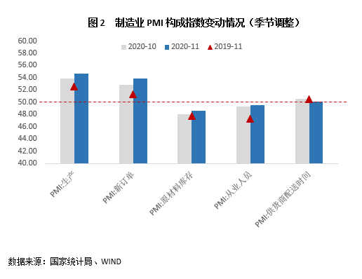 经济增长动力转变 8e3d4b874f304af99d6d955f1609ea0f.png