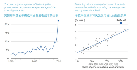 秦栏gdp(2)