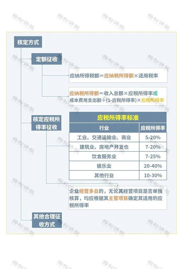 农村常住人口信息网上怎样查_常住人口信息表图片(3)