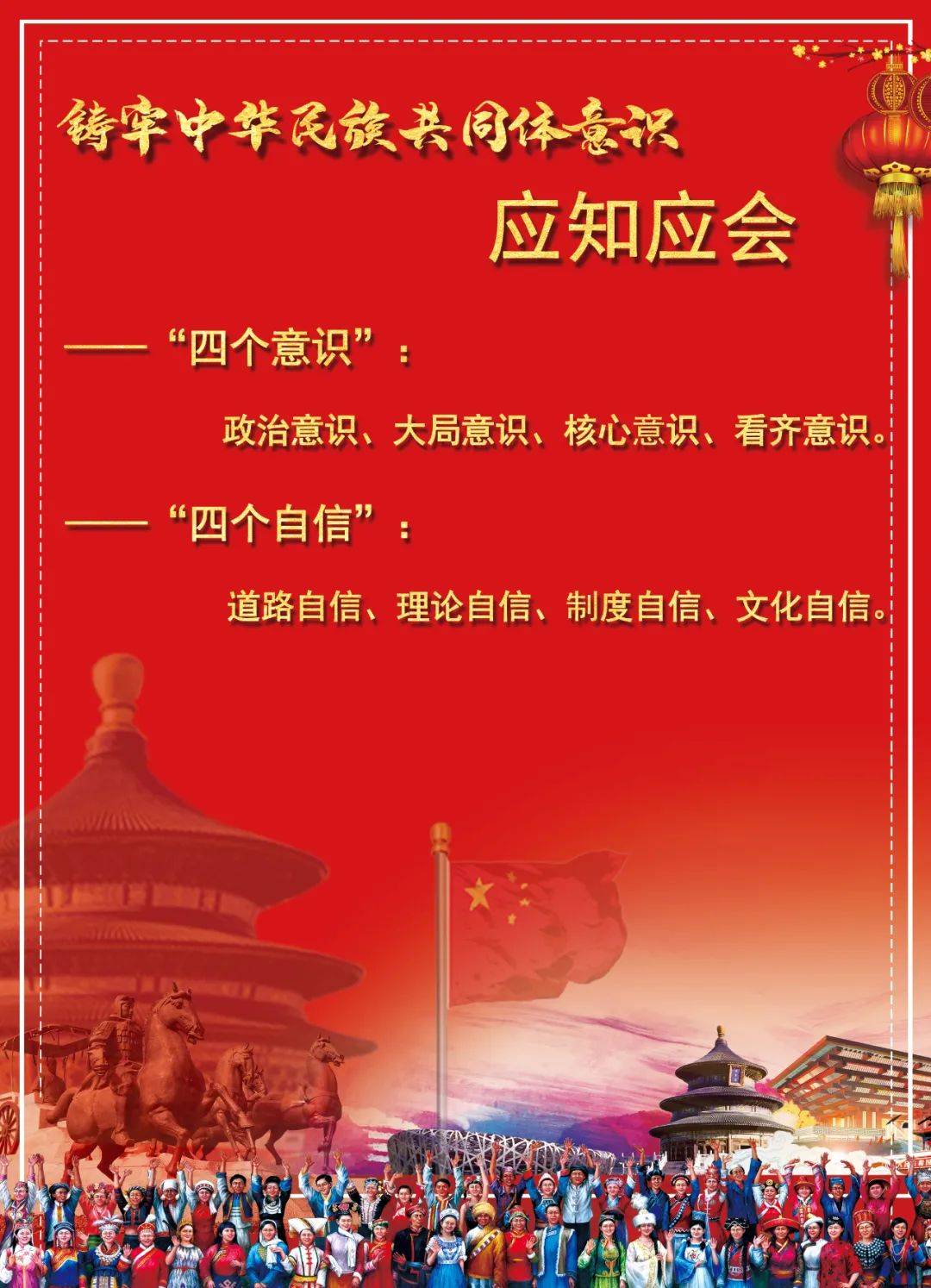 铸牢中华民族共同体意识应知应会(一)