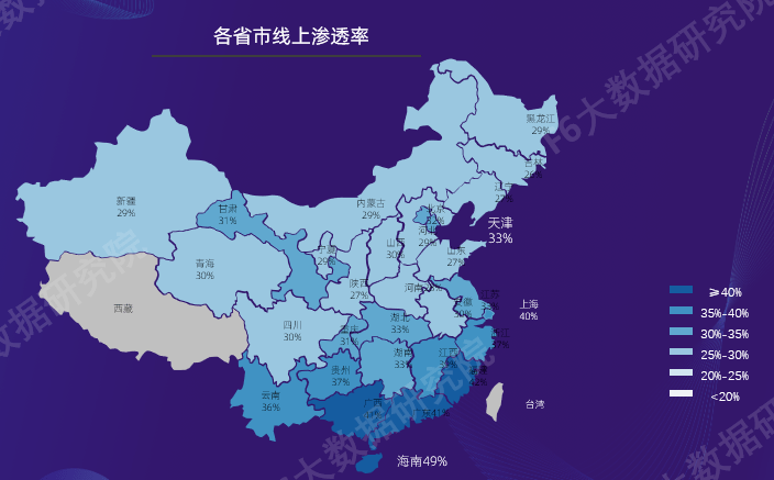 南方地区经济总量_世界经济总量图片(2)