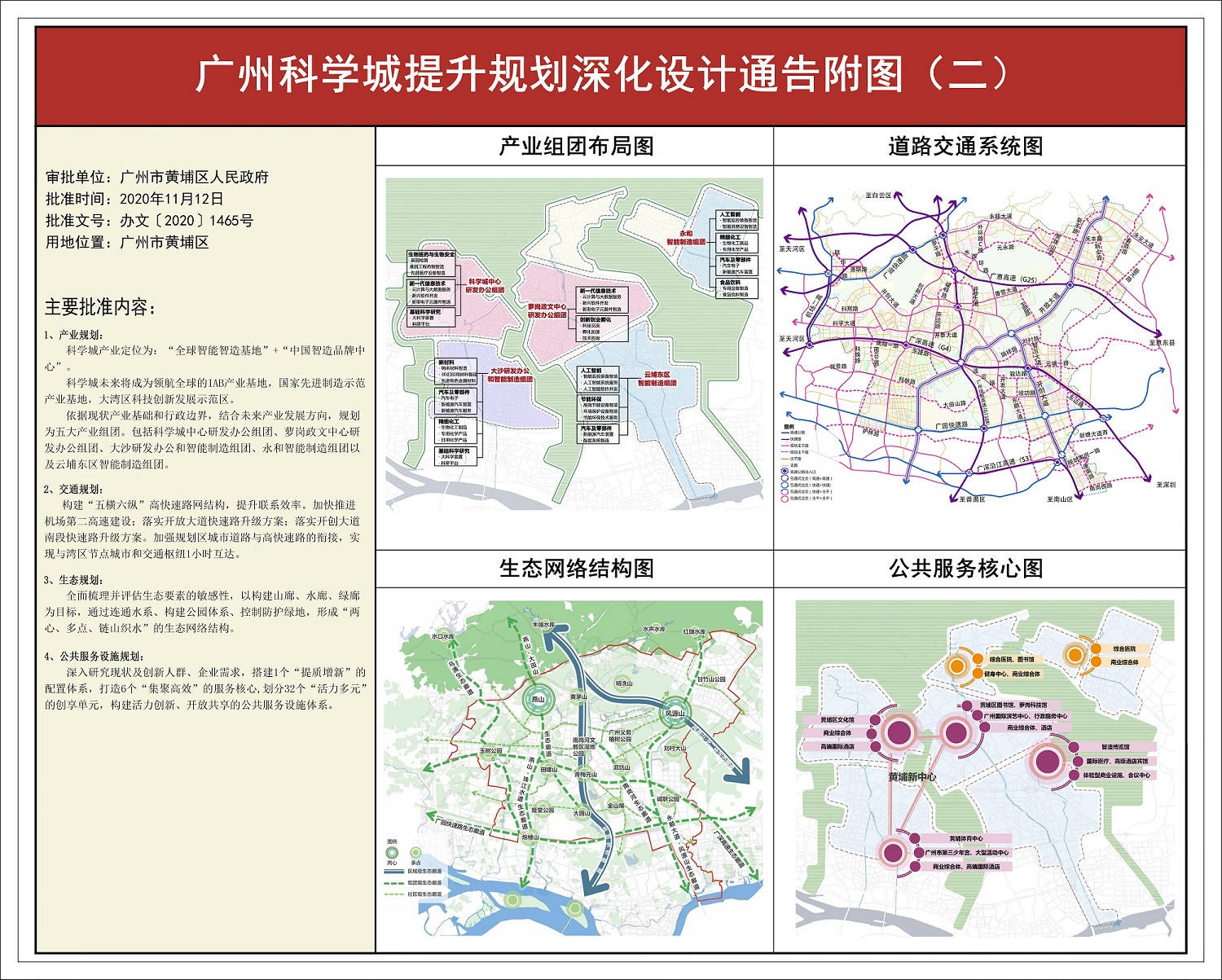 官宣广州科学城正式扩容最新规划效果图出炉了内有大图
