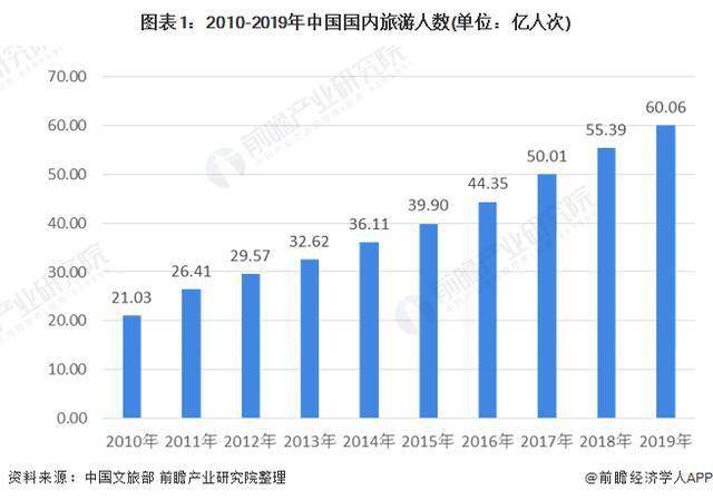 云南人口2017_2018春节特辑之七彩云南(3)