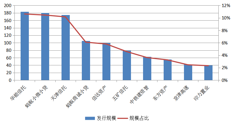 集体资产人口怎么分_国内人口集体搬家图片