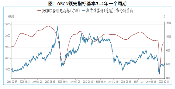 中国芯片崛起韩国gdp下降_韩国GDP和广东GDp(2)