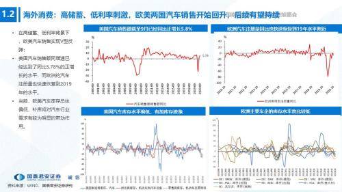 中国gdp后面为什么比前面高_中国经济增速将前高后低(2)