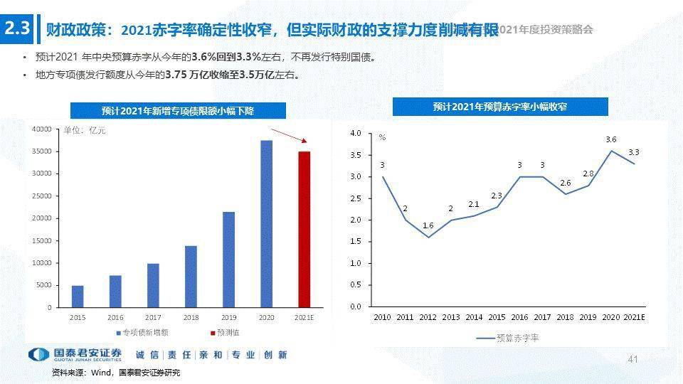 2021年常州市gdp_常州市地图