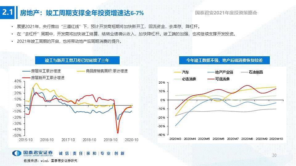 2021年云南省各地gdp_云南省各地国门图片(2)