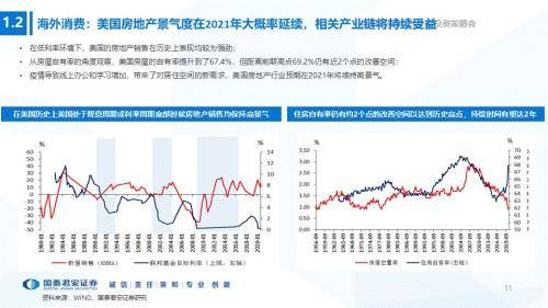 中国gdp后面为什么比前面高_中国经济增速将前高后低(3)