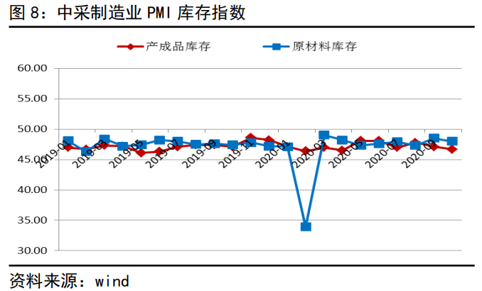 电信业务总量拉动GDP_中国gdp总量图(2)