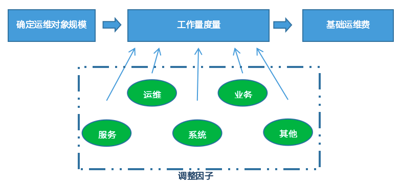 a74ccc759f5b49c48c8b487b7bdf0752.png