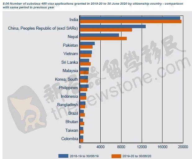 中国人口那时下降_中国人口下降率(3)