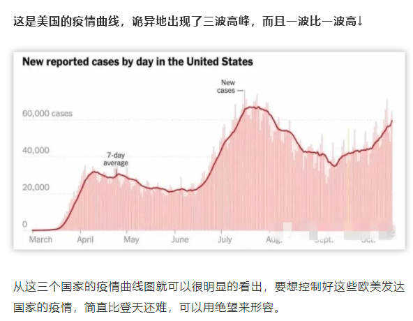 那篇文章说美国有四亿人口_文章(3)