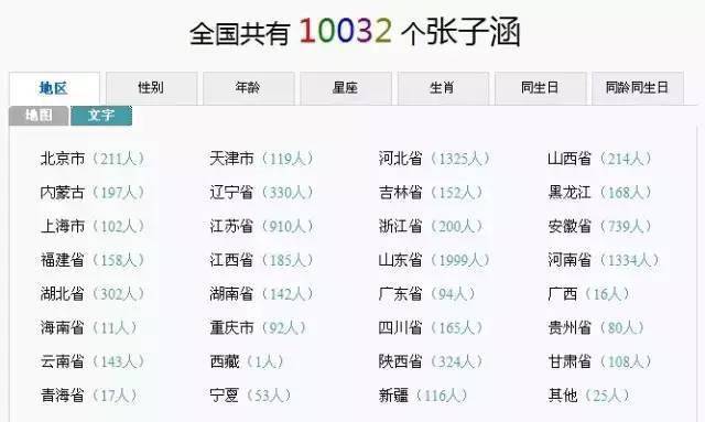 怎么称呼老公的名字 bb63f73c1452407e895efba5fd560b3f.jpeg