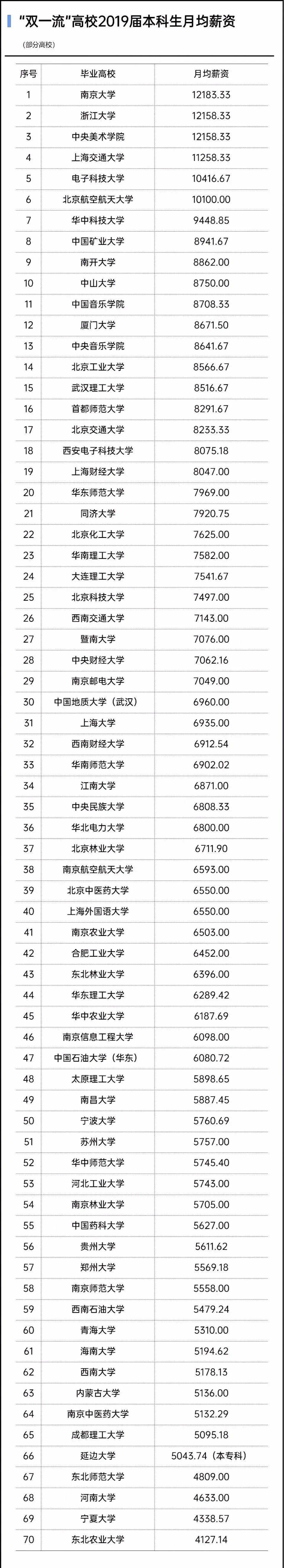 余生至欢(1V1双C) 手机版哪个好