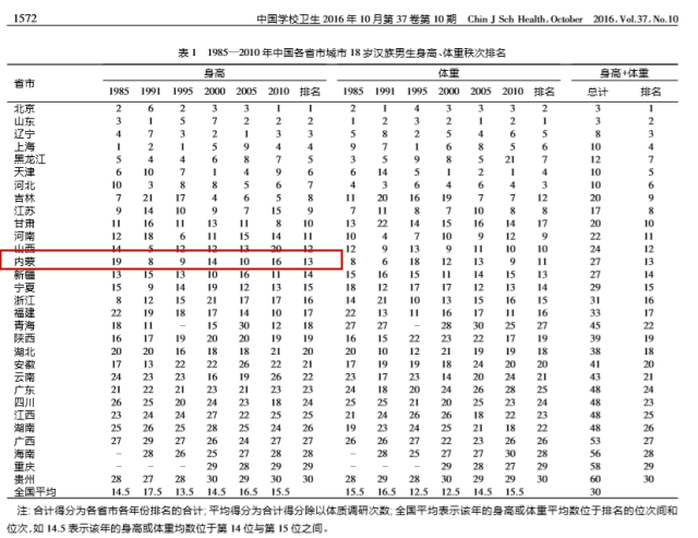 智叔|很多家长还在整箱买：谈谈关于牛奶的17个真相警惕这些列入黑名单的“假牛奶”