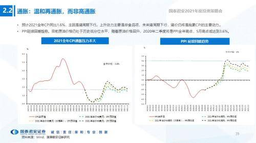 辽宁2021年上半年gdp增速_四川21市州一季度GDP出炉,透露出哪些发展密码 你家乡表现如何(2)