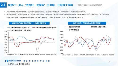 2021年全年经济总量达_2021款途达图片