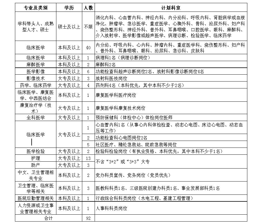 安庆人口2021_安庆排名上升 2021安徽城市综合竞争力十强公布