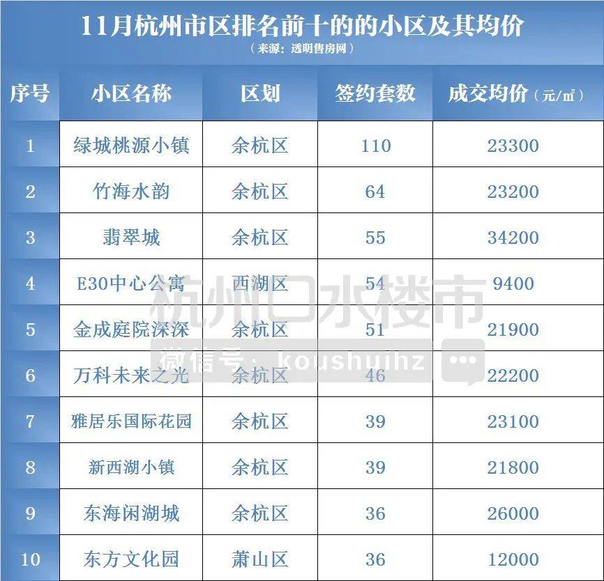 怎样买二手房才把价格降到最低 71e12d67c93a465a9edb0e337b221b2d.jpeg