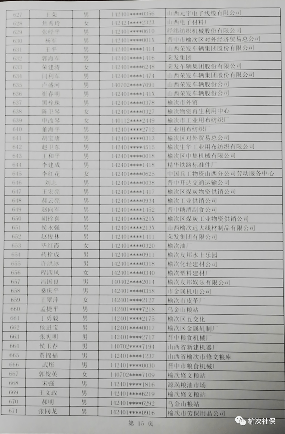 山西晋中人口输入_山西晋中理工学院