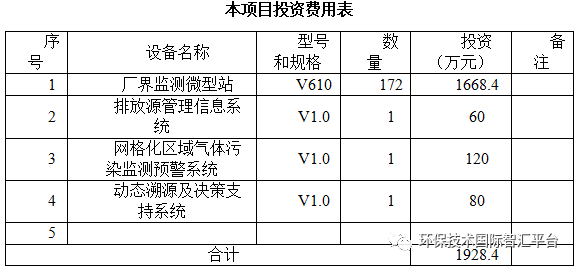 经济效益分总量分析_中药材经济效益分析图(3)