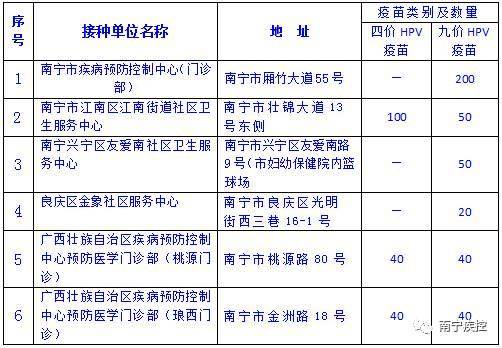 推行疫苗清除人口_疫苗接种(2)