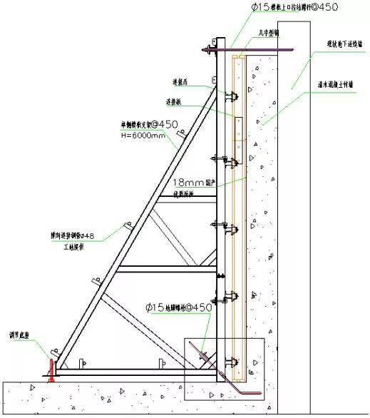 单侧支模墙体设计示意图