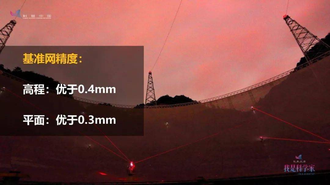 天眼归来100集 cae9dc1869ad4a7bb6f6c4247a479daa.jpeg