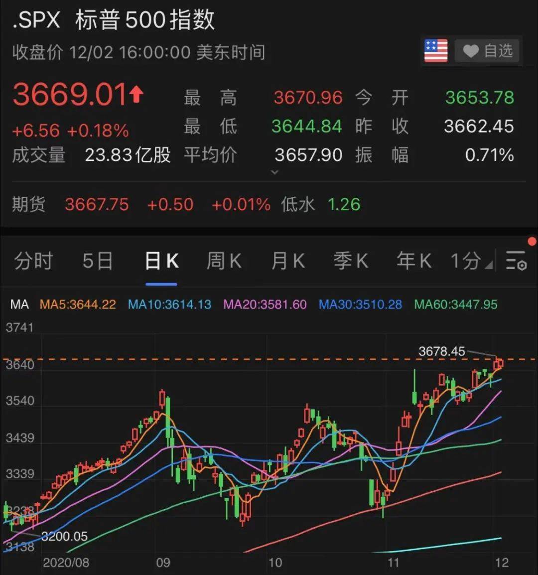 重磅突发！刚刚，美国通过对中企最新打压！中